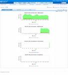 Bandwidth Monitor tool provides the ...
