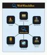 WebWatchBot Enterprise ...