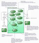 Use case diagram example created ...