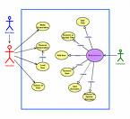 UML diagram software - create use ...